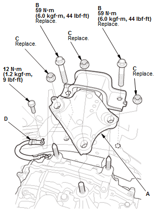 Continuously Variable Transmission (CVT) - Service Information